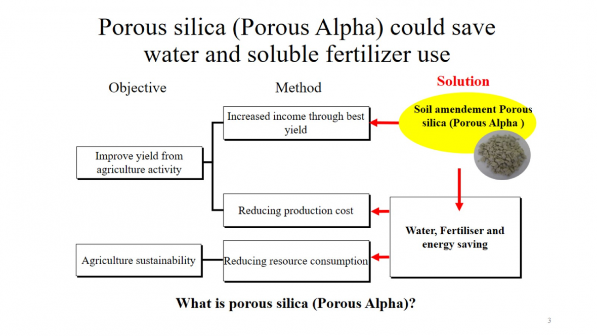 Porous silica (Porous Alpha) could save water and soluble fertilizer use