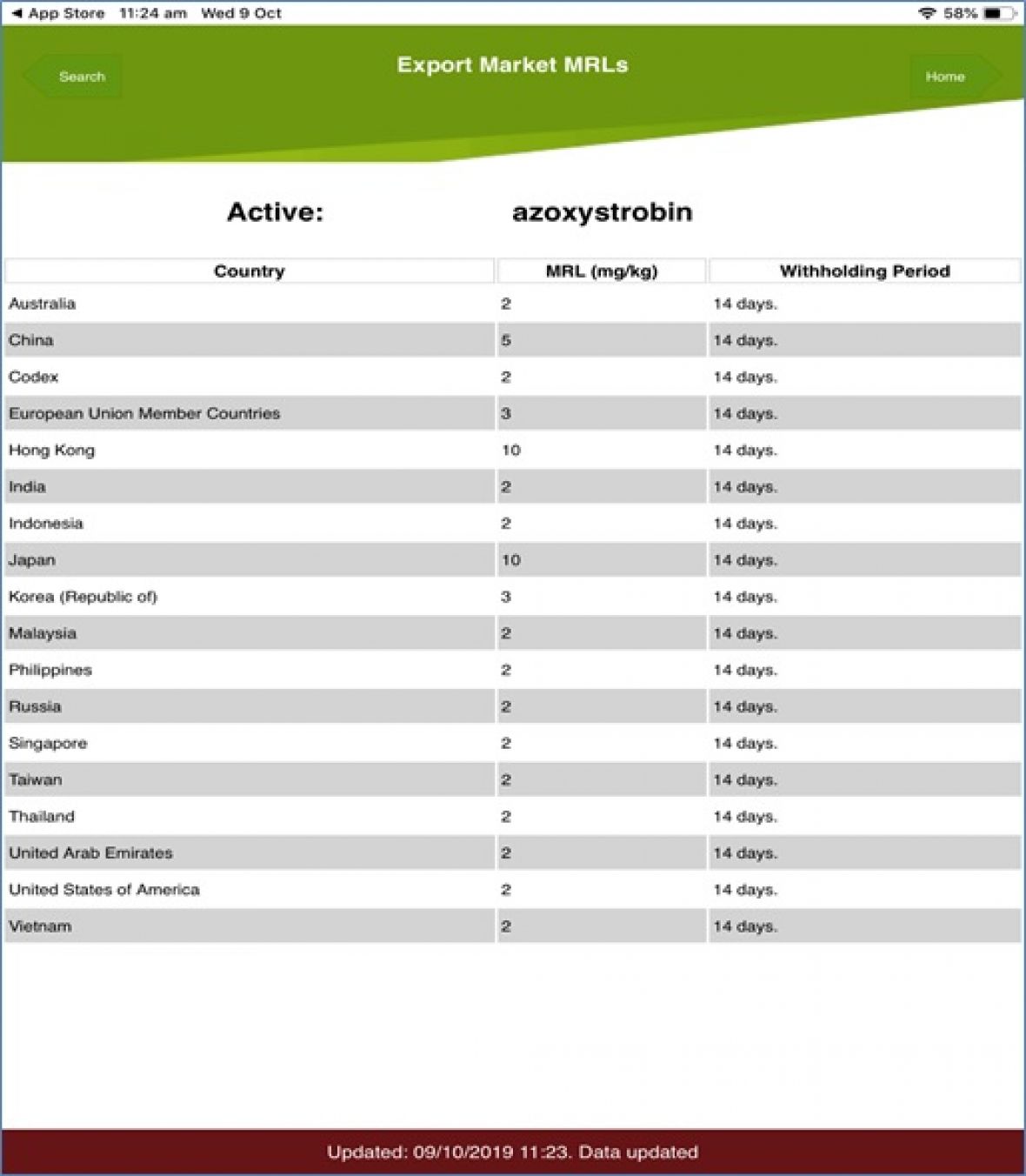 Australian table grapes association grower app page listing country, MRL and withholding periods