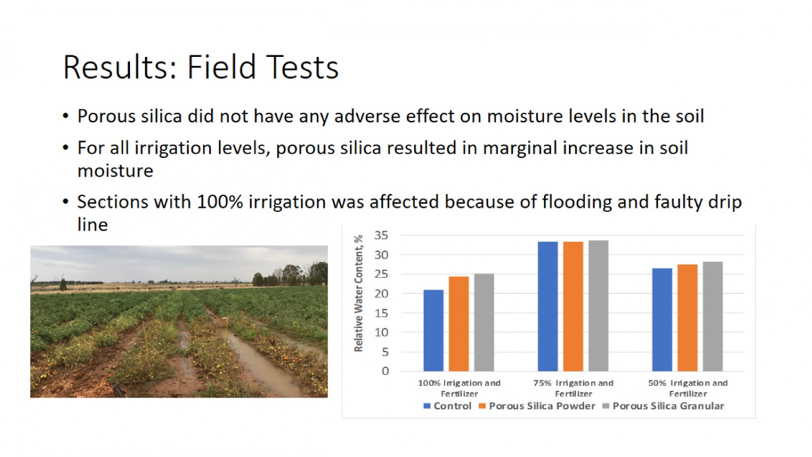 Results: Field Tests